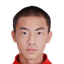 Guan Mingjian player photo