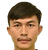 Wichit Tanee player photo