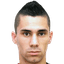 Milos Djokic player photo