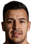 Lucas Cháves player photo