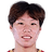 Shao Ziqin player photo