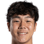 Shido Izuma player photo