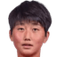 Min Kyong-jin player photo