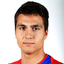Joan Cervós player photo