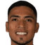 Oscar Mejia player photo
