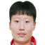 Wang Yuxin player photo