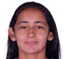 lizeth aroca player photo