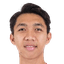 Muhammad Adzikry Fadlillah player photo