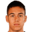 Matias Soria player photo
