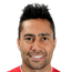 Luis Jimenez player photo