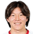 Shota Shimogami player photo