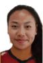 Chunzhen Zhang player photo