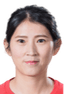 Yanrou Lu player photo