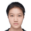 Yao Keru player photo