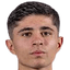 Ruben Rodriguez player photo