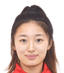 Li Xiaoxu player photo