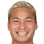 Kazuyoshi Shimabuku player photo