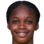 Linda Caicedo player photo