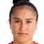 Gladys Dorador Inga player photo