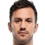 Mijo Caktaš player photo