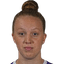 Laura Pucks  player photo