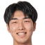 Shun Isotani player photo