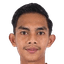 Restu Muhammad Akbar player photo