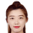 Liu Jin player photo
