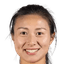 Shen Mengyu player photo