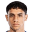 Matias Fernandez player photo