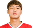 Trung Hoc Nguyen player photo