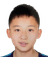 Fu Guorui player photo