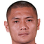 Shah Razen Said player photo