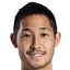 Ryota Aoki player photo