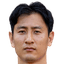 Ji Dong-Won player photo