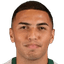 Ruan Lucas de Assis player photo