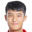 Tian Ziyi player photo