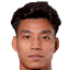 Vu Van Thanh player photo