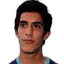Luis Diego Rivas player photo