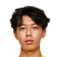 Luan Hao player photo