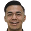 Gustavo Hernandez player photo