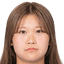 Niina Sato player photo