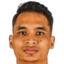 Safuwan Baharudin player photo