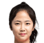 Lee Min-A player photo