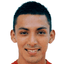 Anthony Gordillo player photo