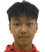 Qin Ziniu player photo