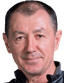 Igor Kichigin player photo