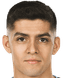 Cristián Gutiérrez player photo