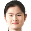 Wang Minhui player photo