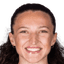 Kerry Abello player photo